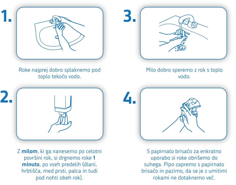 content_UKOM-umivanje-rok-izrez.jpg