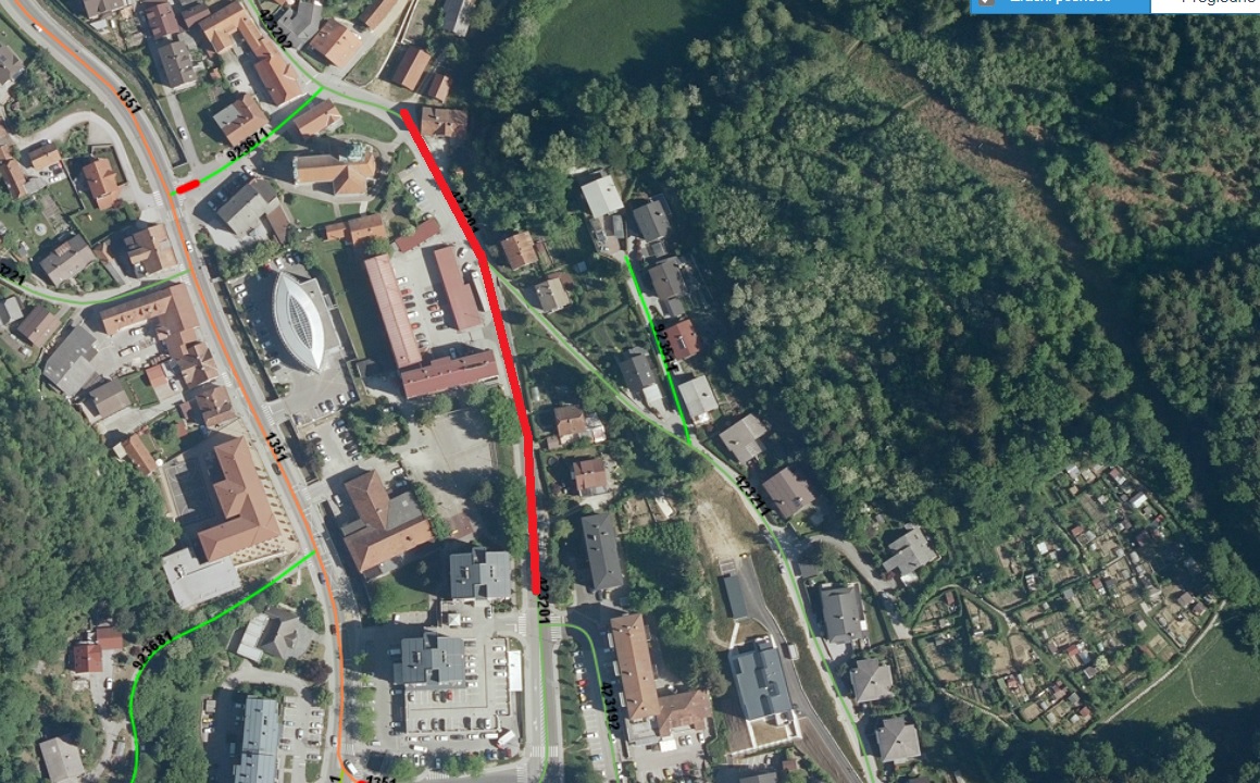 situacija